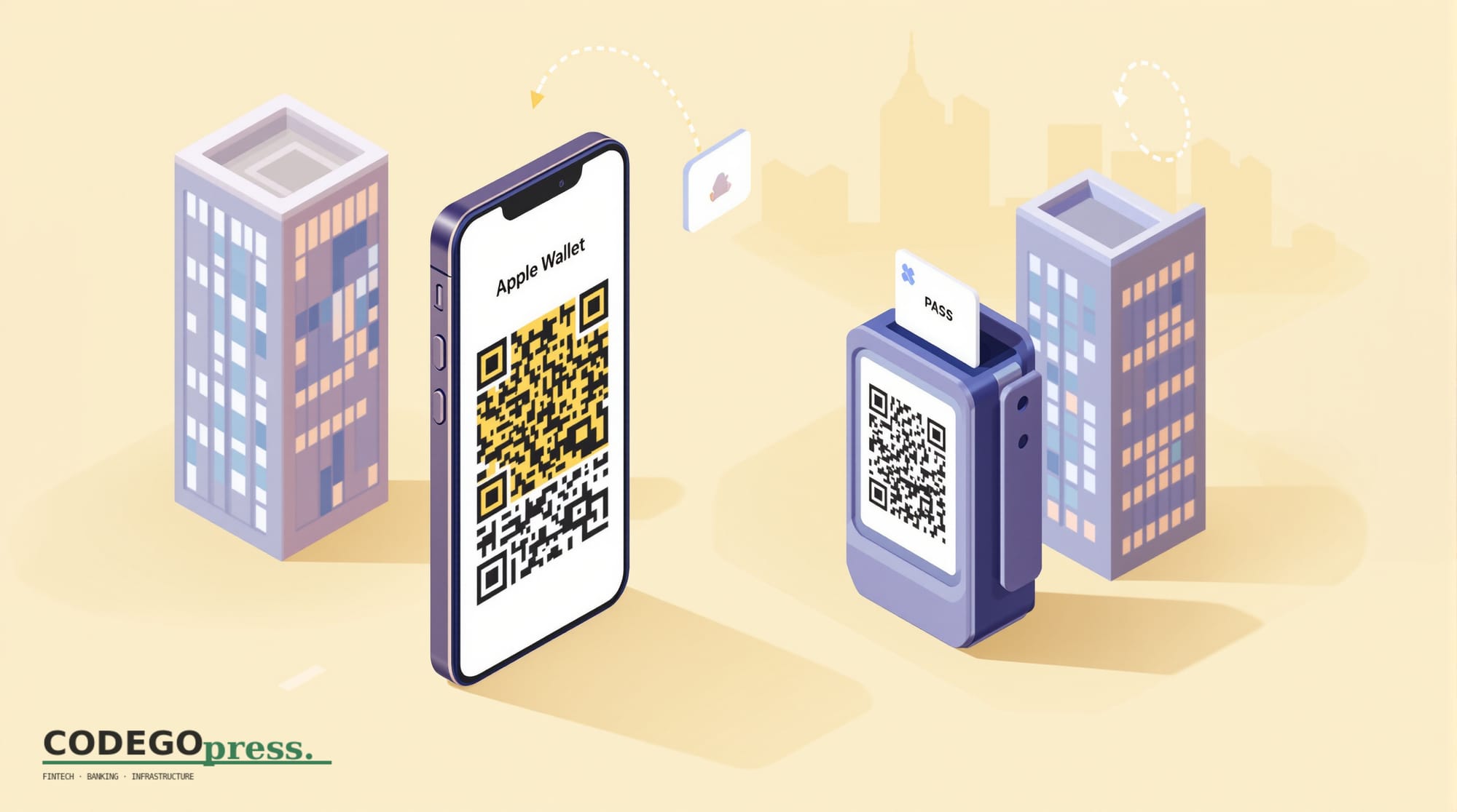 Flat 3D isometric vector editorial illustration, banking-green primary (#1A6B43), cream background, gold and navy accents, so