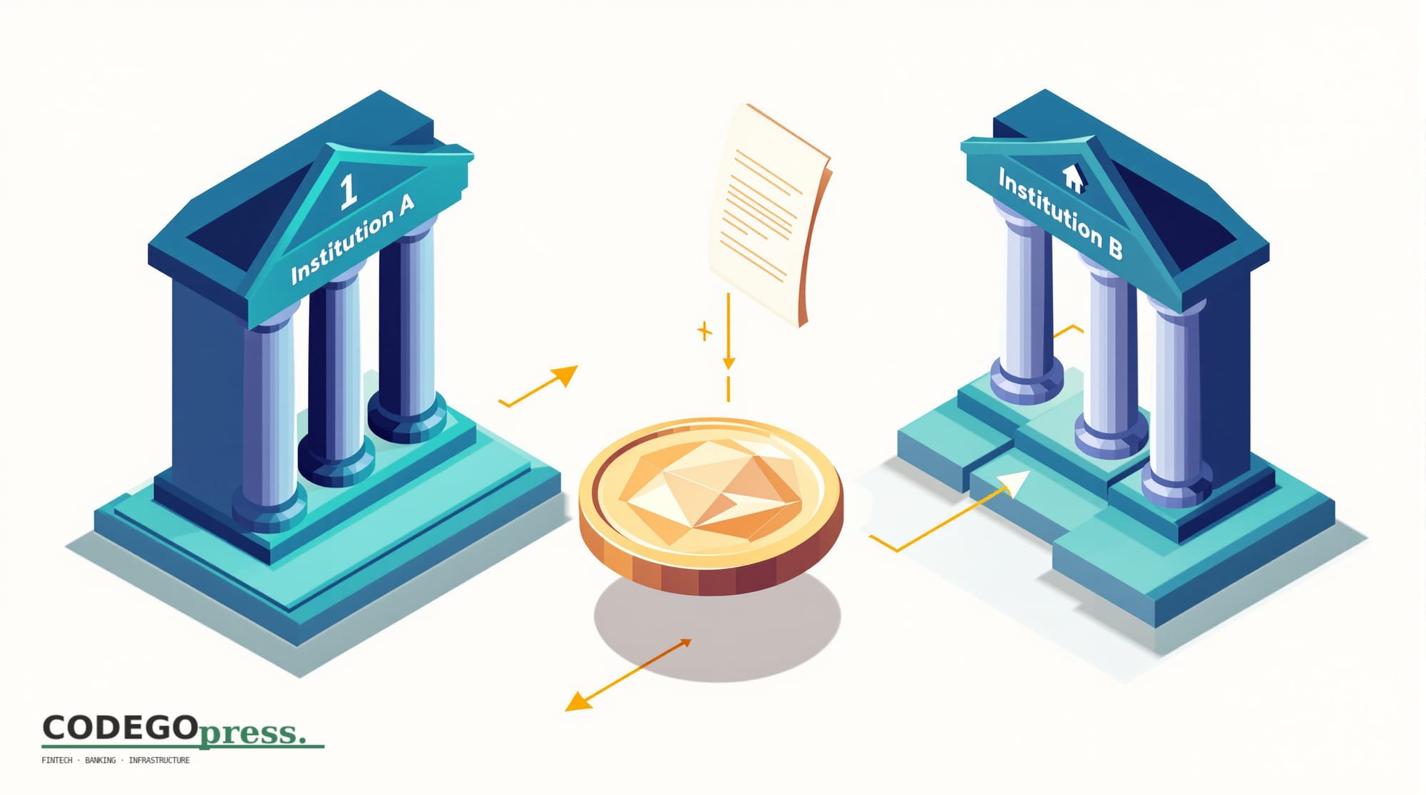 Flat 3D isometric vector editorial illustration showing a banking-green (#1A6B43) settlement interface. Center: a digital sta