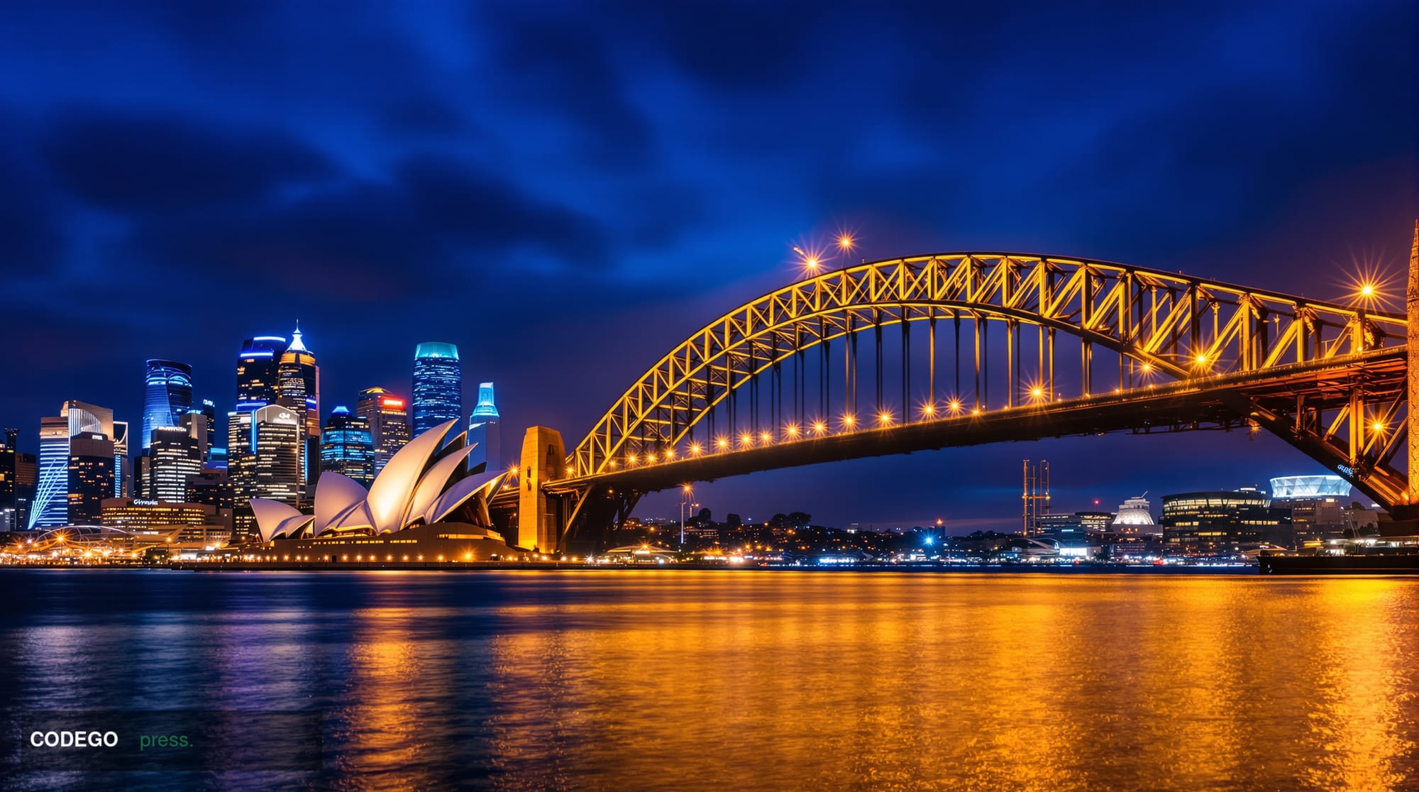 A sweeping wide-angle shot of the Sydney Harbour Bridge and Opera House at dusk, viewed from a low waterfront vantage point, 